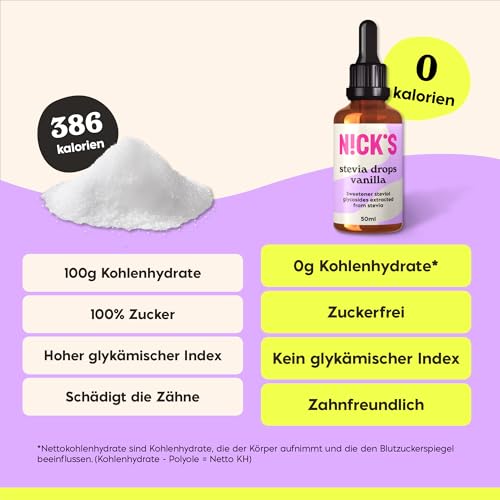 NICKS Stevia Flüssig Flavour Drops Karamell - Kalorienfreie Süßigkeit für Keto & Low Carb Genuss!