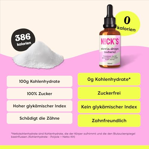 NICKS Stevia Flüssig Flavour Drops Karamell - Kalorienfreie Süßigkeit für Keto & Low Carb Genuss!