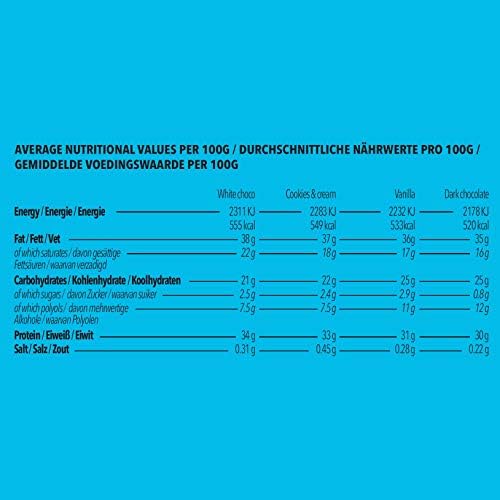 Bodylab24 High Protein Wafers 12x40g | Knuspriger Snack mit hohem Eiweißgehalt | Ideal für unterwegs