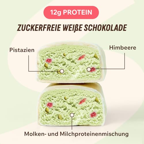 FitnesSHOCK High Proteinriegel Set – 20g Proteingehalt, zuckerfrei, kalorienarm, Pistazien-Kuchen Geschmack, ideal für F