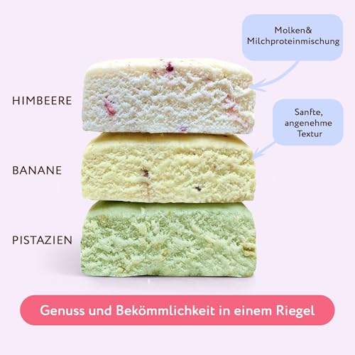 FitnesSHOCK High Proteinriegel Set – 20g Proteingehalt, zuckerfrei, kalorienarm, Pistazien-Kuchen Geschmack, ideal für F