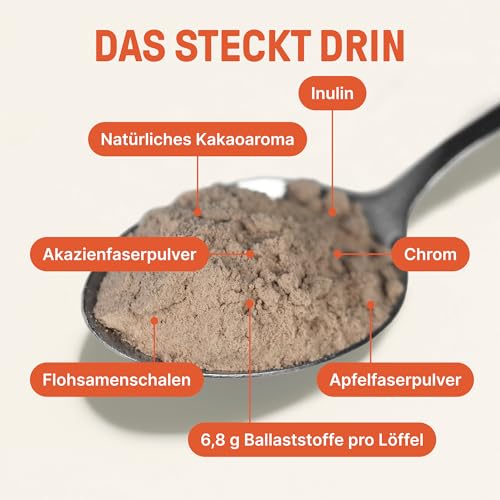 BRAINEFFECT DAILY FIBER - Ballaststoffgetränk für optimale Verdauung & Appetit - Zuckerfrei mit 9 Quellen & Vitaminen -