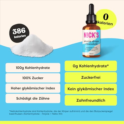 NICKS Stevia Flüssig Flavour Drops Karamell - Kalorienfreie Süßigkeit für Keto & Low Carb Genuss!