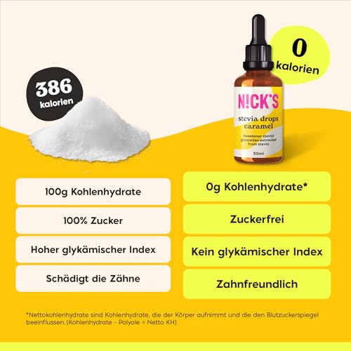 NICKS Stevia Flüssig Flavour Drops Karamell - Kalorienfreie Süßigkeit für Keto & Low Carb Genuss!