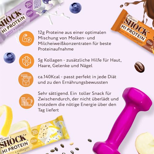 FitnesSHOCK High Proteinriegel Set – 20g Proteingehalt, zuckerfrei, kalorienarm, Pistazien-Kuchen Geschmack, ideal für F