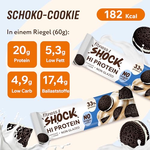 FitnesSHOCK High Proteinriegel Set – 20g Proteingehalt, zuckerfrei, kalorienarm, Pistazien-Kuchen Geschmack, ideal für F