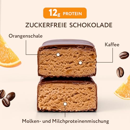 FitnesSHOCK High Proteinriegel Set – 20g Proteingehalt, zuckerfrei, kalorienarm, Pistazien-Kuchen Geschmack, ideal für F