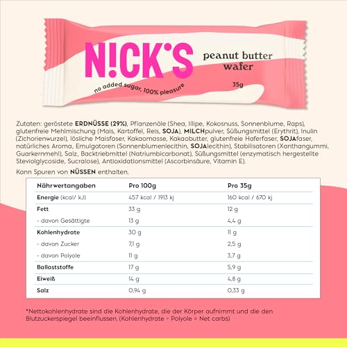NICKS Riegel Schokolade Wafer – Glutenfreie Low Carb Waffeln für zuckerfreie Snacks, 165 Kalorien pro Riegel (24 x 35g)