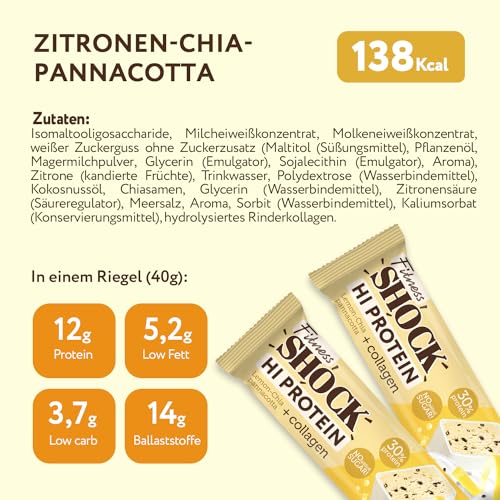FitnesSHOCK High Proteinriegel Set – 20g Proteingehalt, zuckerfrei, kalorienarm, Pistazien-Kuchen Geschmack, ideal für F