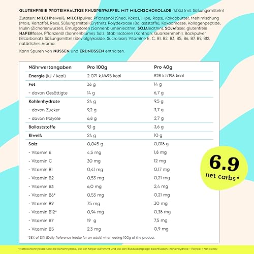 NICKS Riegel Schokolade Wafer – Glutenfreie Low Carb Waffeln für zuckerfreie Snacks, 165 Kalorien pro Riegel (24 x 35g)