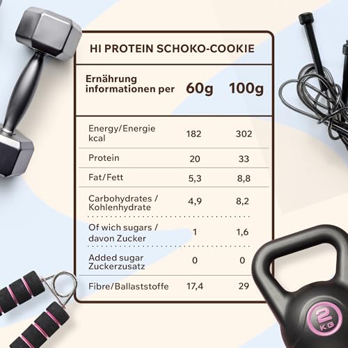 FitnesSHOCK High Proteinriegel Set – 20g Proteingehalt, zuckerfrei, kalorienarm, Pistazien-Kuchen Geschmack, ideal für F