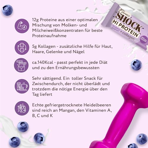 FitnesSHOCK High Proteinriegel Set – 20g Proteingehalt, zuckerfrei, kalorienarm, Pistazien-Kuchen Geschmack, ideal für F