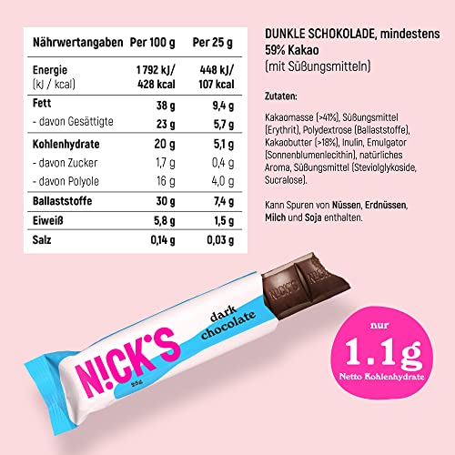 NICKS Keto Riegel Soft Toffee – Schokolade Karamell Snacks, 110 Kalorien, glutenfrei, perfekt für Low Carb Diät!