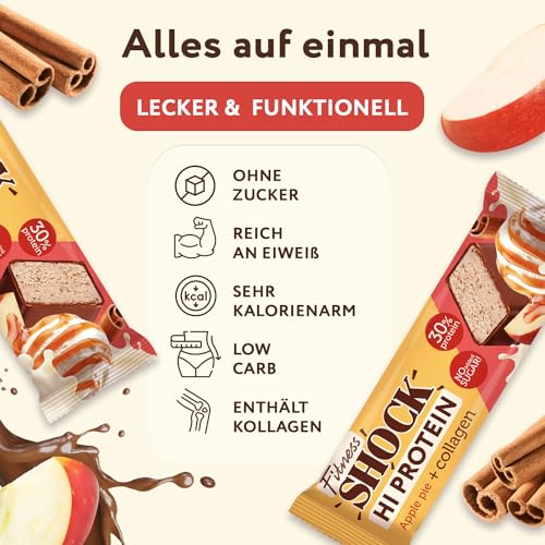 FitnesSHOCK High Proteinriegel Set – 20g Proteingehalt, zuckerfrei, kalorienarm, Pistazien-Kuchen Geschmack, ideal für F