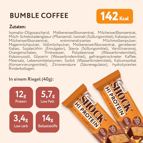 FitnesSHOCK High Proteinriegel Set – 20g Proteingehalt, zuckerfrei, kalorienarm, Pistazien-Kuchen Geschmack, ideal für F