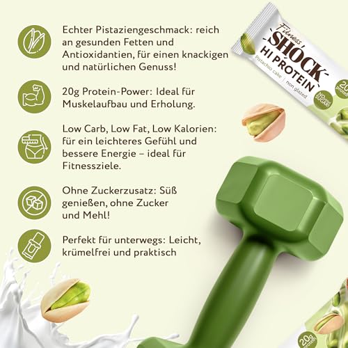 FitnesSHOCK High Proteinriegel Set – 20g Proteingehalt, zuckerfrei, kalorienarm, Pistazien-Kuchen Geschmack, ideal für F