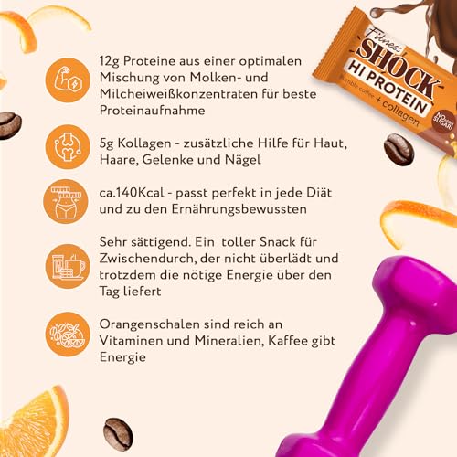 FitnesSHOCK High Proteinriegel Set – 20g Proteingehalt, zuckerfrei, kalorienarm, Pistazien-Kuchen Geschmack, ideal für F
