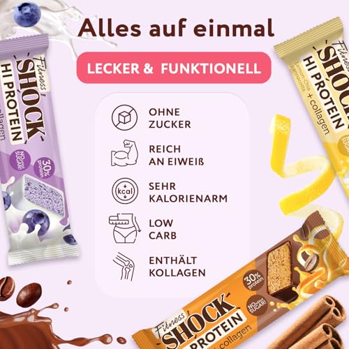 FitnesSHOCK High Proteinriegel Set – 20g Proteingehalt, zuckerfrei, kalorienarm, Pistazien-Kuchen Geschmack, ideal für F