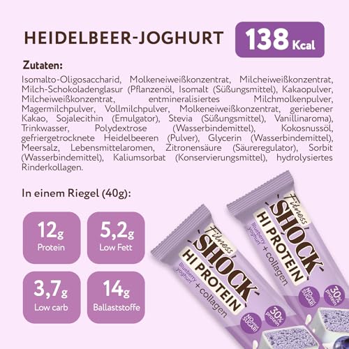 FitnesSHOCK High Proteinriegel Set – 20g Proteingehalt, zuckerfrei, kalorienarm, Pistazien-Kuchen Geschmack, ideal für F