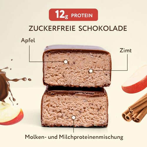 FitnesSHOCK High Proteinriegel Set – 20g Proteingehalt, zuckerfrei, kalorienarm, Pistazien-Kuchen Geschmack, ideal für F