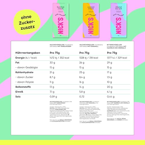 NICKS Milchschokolade Caramel Crunch – Zuckerfrei, Glutenfrei, Low Carb für gesunden Genuss zu Hause (3x75g)