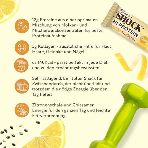 FitnesSHOCK High Proteinriegel Set – 20g Proteingehalt, zuckerfrei, kalorienarm, Pistazien-Kuchen Geschmack, ideal für F
