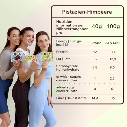 FitnesSHOCK High Proteinriegel Set – 20g Proteingehalt, zuckerfrei, kalorienarm, Pistazien-Kuchen Geschmack, ideal für F