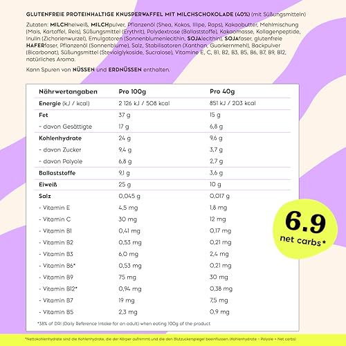 NICKS Riegel Schokolade Wafer – Glutenfreie Low Carb Waffeln für zuckerfreie Snacks, 165 Kalorien pro Riegel (24 x 35g)