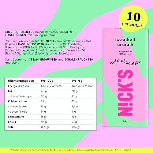 NICKS Milchschokolade Caramel Crunch – Zuckerfrei, Glutenfrei, Low Carb für gesunden Genuss zu Hause (3x75g)