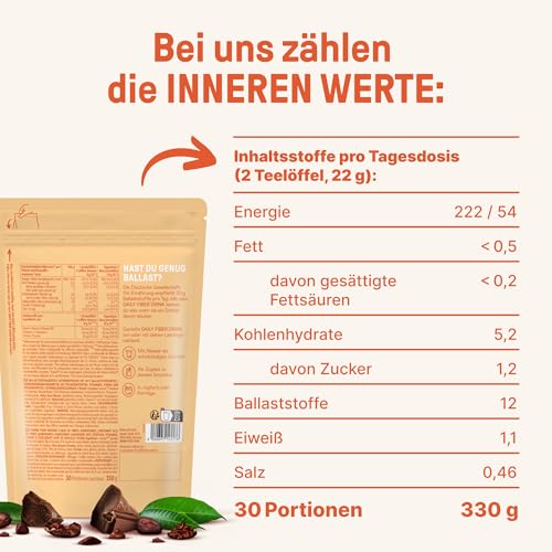 BRAINEFFECT DAILY FIBER - Ballaststoffgetränk für optimale Verdauung & Appetit - Zuckerfrei mit 9 Quellen & Vitaminen -