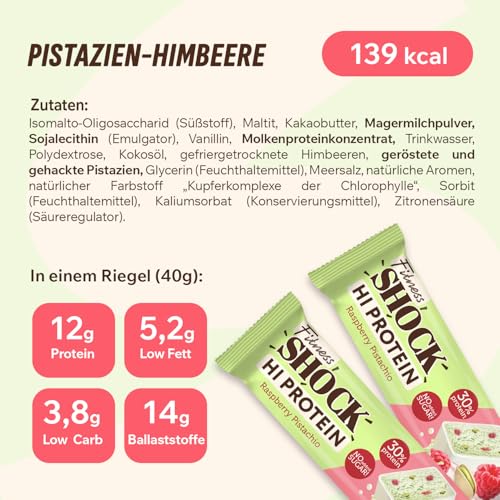 FitnesSHOCK High Proteinriegel Set – 20g Proteingehalt, zuckerfrei, kalorienarm, Pistazien-Kuchen Geschmack, ideal für F
