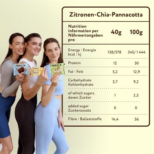 FitnesSHOCK High Proteinriegel Set – 20g Proteingehalt, zuckerfrei, kalorienarm, Pistazien-Kuchen Geschmack, ideal für F