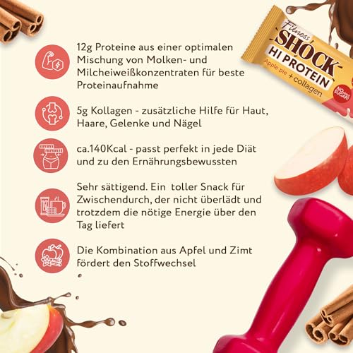 FitnesSHOCK High Proteinriegel Set – 20g Proteingehalt, zuckerfrei, kalorienarm, Pistazien-Kuchen Geschmack, ideal für F