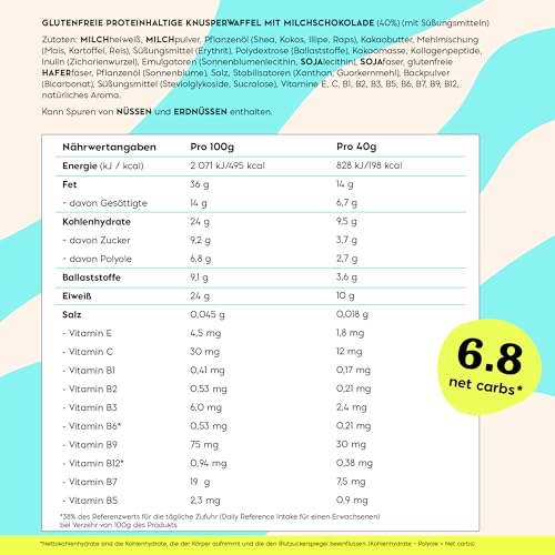 NICKS Riegel Schokolade Wafer – Glutenfreie Low Carb Waffeln für zuckerfreie Snacks, 165 Kalorien pro Riegel (24 x 35g)