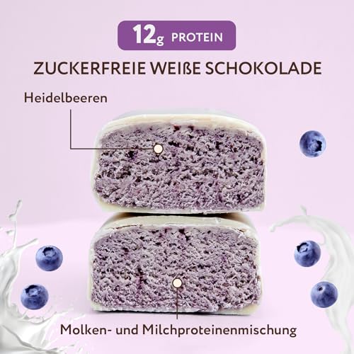 FitnesSHOCK High Proteinriegel Set – 20g Proteingehalt, zuckerfrei, kalorienarm, Pistazien-Kuchen Geschmack, ideal für F