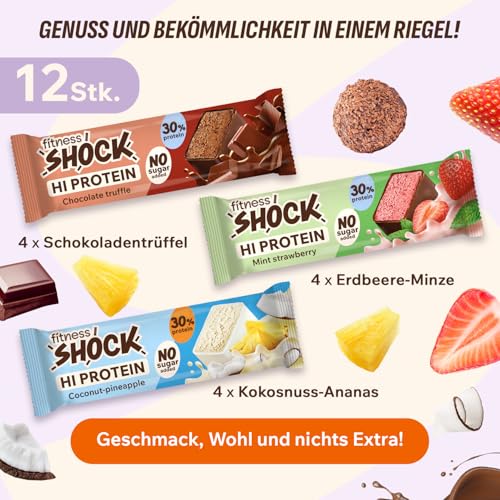 FitnesSHOCK High Proteinriegel Set – 20g Proteingehalt, zuckerfrei, kalorienarm, Pistazien-Kuchen Geschmack, ideal für F