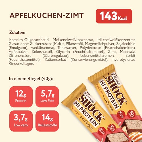 FitnesSHOCK High Proteinriegel Set – 20g Proteingehalt, zuckerfrei, kalorienarm, Pistazien-Kuchen Geschmack, ideal für F