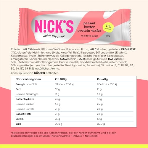 NICKS Riegel Schokolade Wafer – Glutenfreie Low Carb Waffeln für zuckerfreie Snacks, 165 Kalorien pro Riegel (24 x 35g)